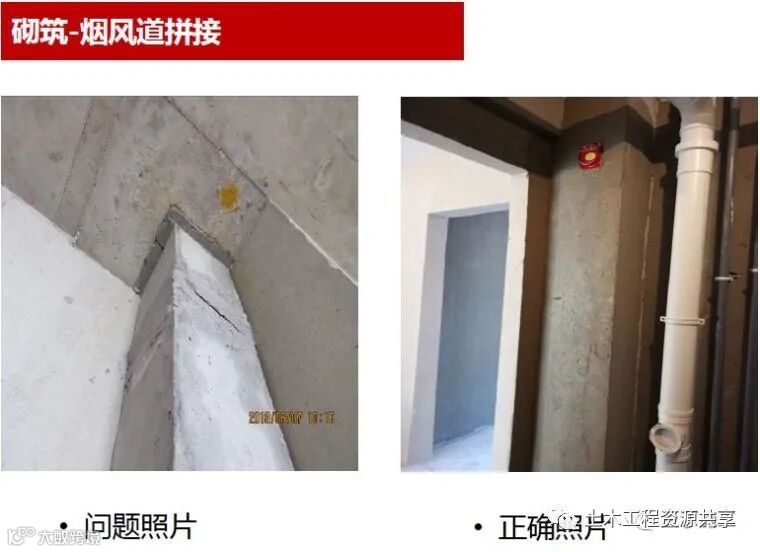 施工现场常见问题及正确做法案例!_66