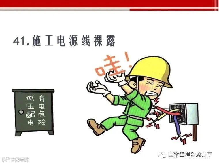 收藏!最全面的“反三违”培训知识手册!_119