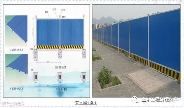 工地降本增效创新大全!共60项举措!_8