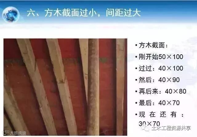 施工现场这么干,会造成不可挽回的严重后果!_20