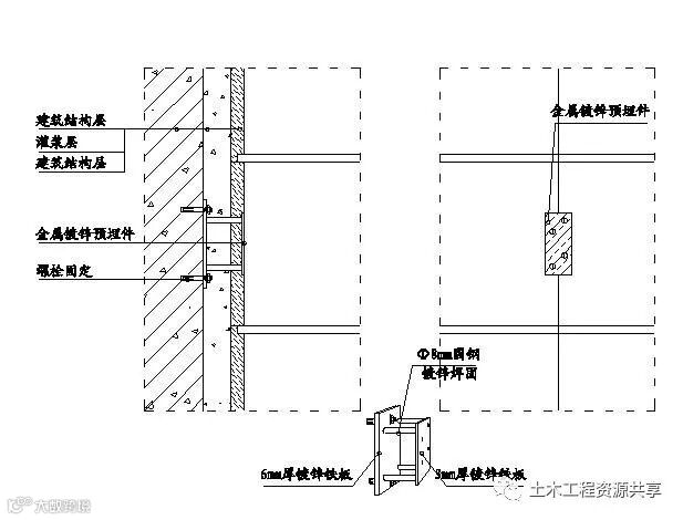 精装修工程细部节点构造施工示意图,就是这么全!_33