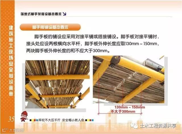 施工现场脚手架搭设标准规范做法画册,收藏有大用!_36