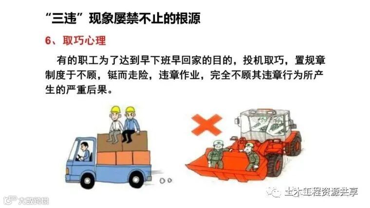 收藏!最全面的“反三违”培训知识手册!_185