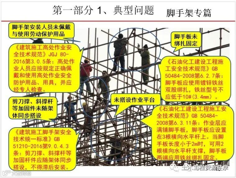 最全面的脚手架注意事项及防护措施图文详解_48
