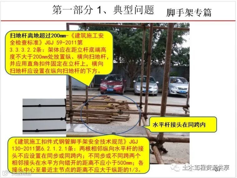 最全面的脚手架注意事项及防护措施图文详解_45