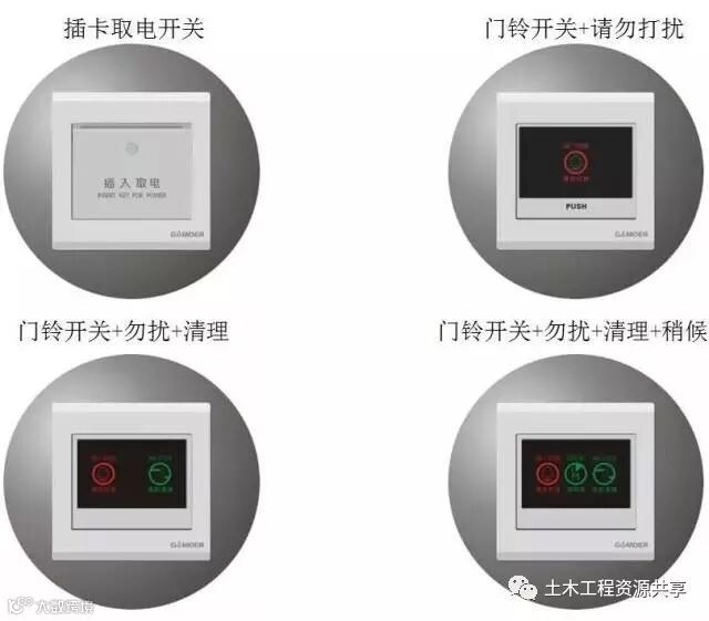 【电工知识】图文详解开关、插座的分类,超赞!!_18