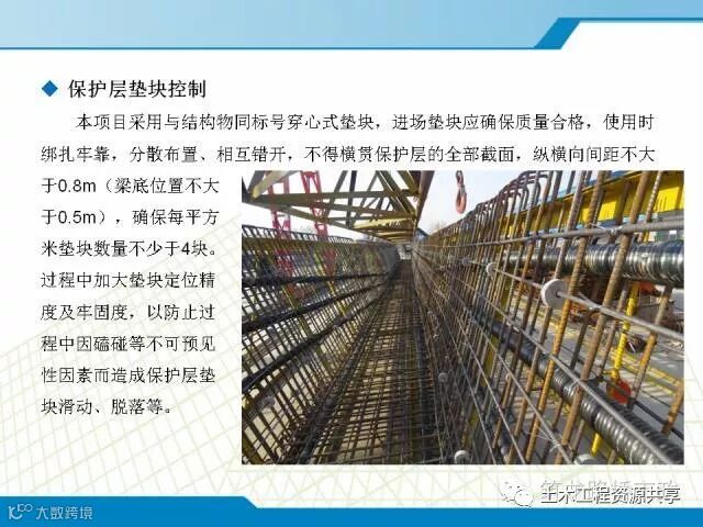 超全的钢筋汇总,图文并茂发给你!_24