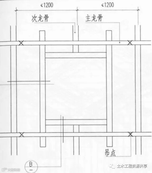 精装修工程细部节点构造施工示意图,就是这么全!_66