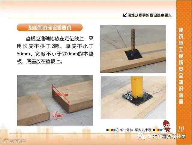 施工现场脚手架搭设标准规范做法画册,收藏有大用!_11