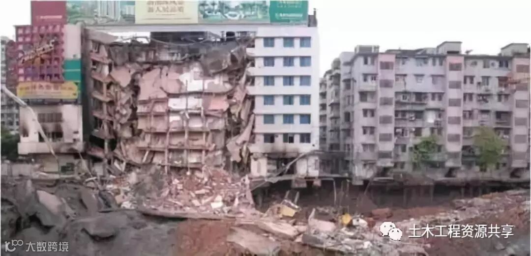 带你创造‘’五星级的坑‘’,和事故说再见!_2