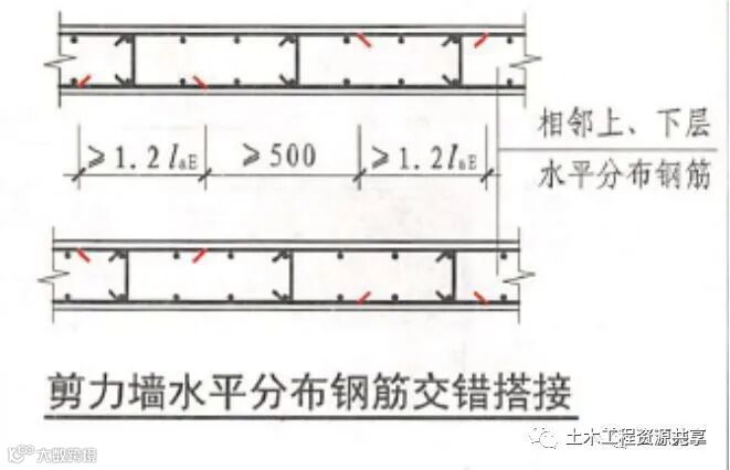 结构图纸看不懂?那是你钢筋识图基础知识没打牢_21