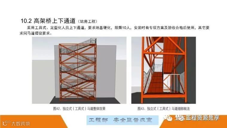 最全面的脚手架注意事项及防护措施图文详解_155