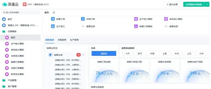 终于有人把供应链与CRM、CMS、ERP、SAP的区别讲明白了！