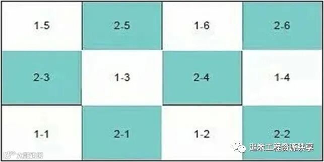 全世界最大安置房工程“跳仓法”施工了!_6