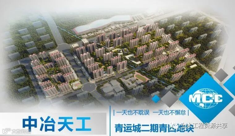 必看!中冶天工打通计划管理PDCA的经验分享_1