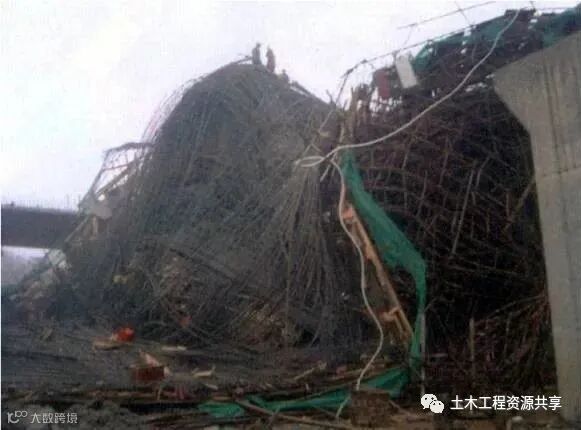 桥梁工程必备!现浇简支箱梁、支架和钢管柱贝雷梁该怎么做?_36