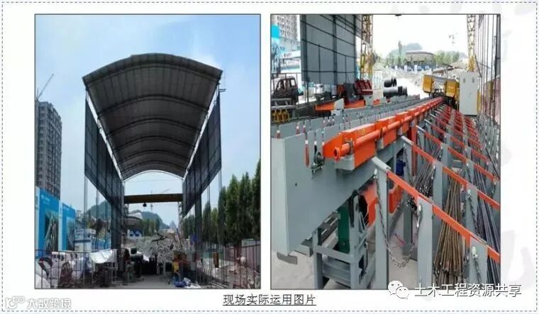 工地降本增效创新大全!共60项举措!_19