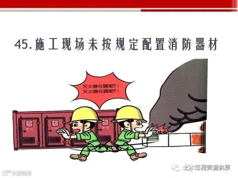 收藏!最全面的“反三违”培训知识手册!_123