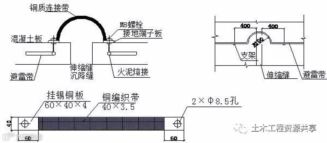 干货来了-建筑电气施工安装细部做法图文详解大全_2