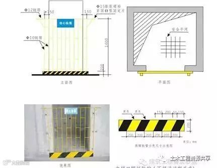 优质工程在质量、安全和绿色施工上的42个亮点!_38