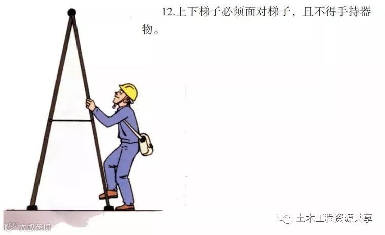 八个工种的施工漫画,看完后安全事故会减少80%!_71