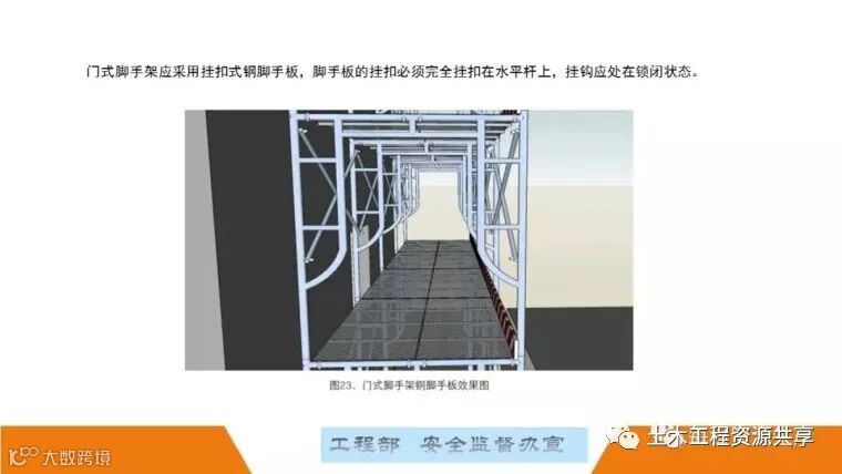 最全面的脚手架注意事项及防护措施图文详解_125