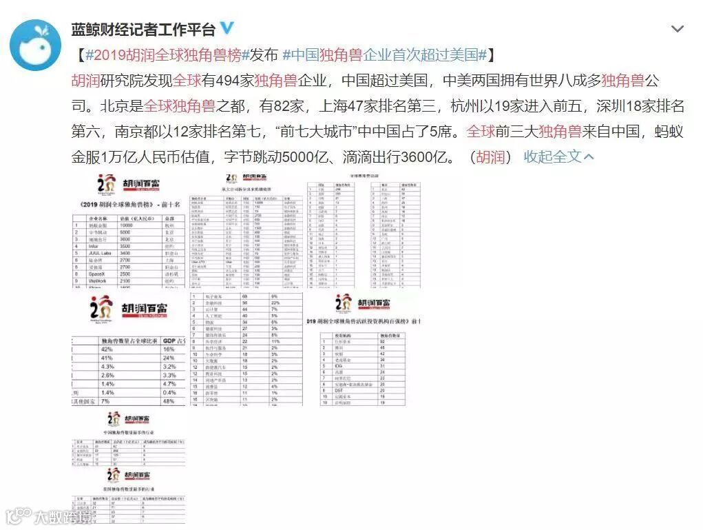 当“倒爷”也能赚10万的3种副业!
