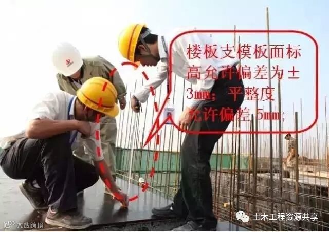 施工员必知的剪力墙、梁、板模板_17