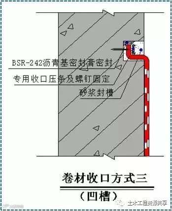 屋面SBS卷材防水详细施工工艺图解及细部做法_26