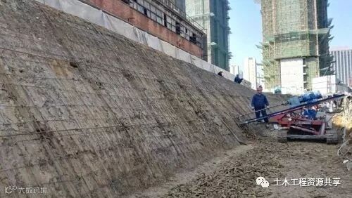 深基坑“样板工程”怎么做,看看北京城建北方现场……_2