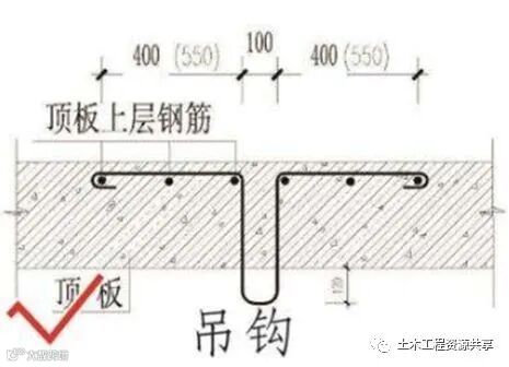 人防工程质量监督常见问题与防治,太全面太有用了!_79