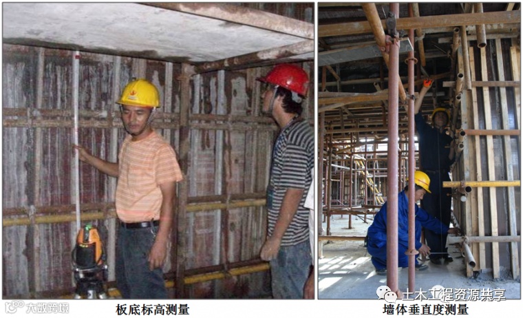 这么详细的模板施工工序,赶快收藏!_23