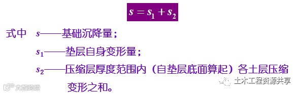 垫层法处理地基,全都是套路!_8