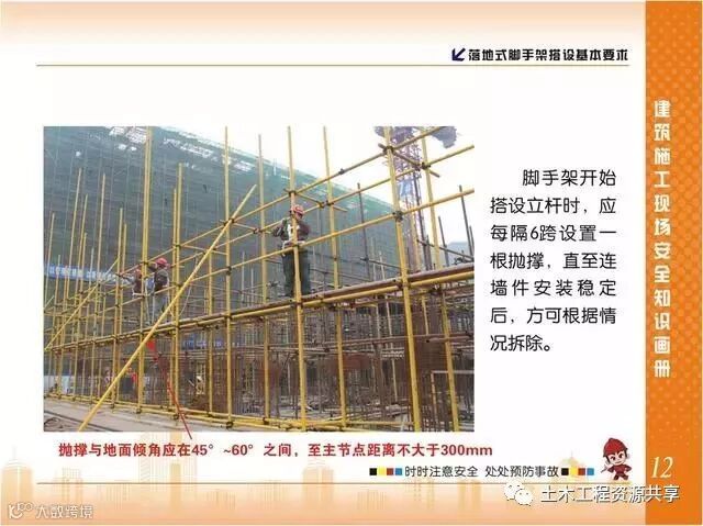 施工现场脚手架搭设标准规范做法画册,收藏有大用!_13