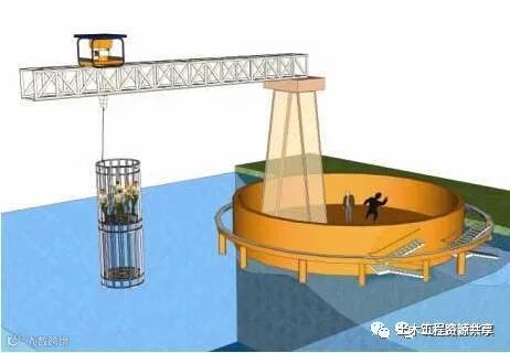 公路桥梁常见的桩基施工技术,一步步都给你列出来了。_31