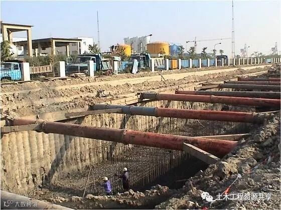 特大建筑深基坑支护工程施工详解(内附多图)_38