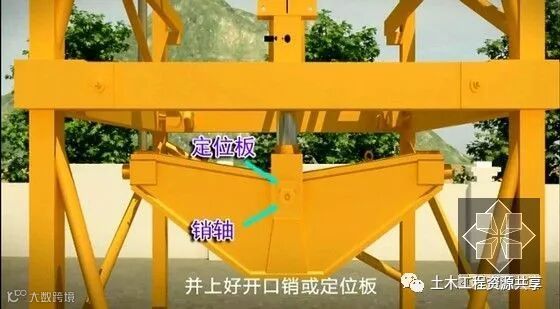 上好开口销或定位板