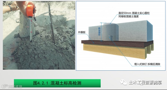 混凝土工程实体质量精细化管控!_3