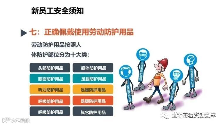 收藏!最全面的“反三违”培训知识手册!_249