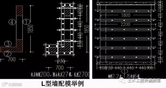 模板工程施工关键工序图文详解_6