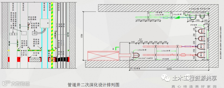 土建工程创优细部策划及经典做法_72