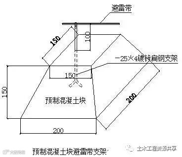 干货来了-建筑电气施工安装细部做法图文详解大全_7