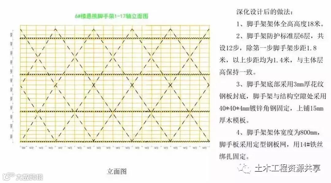 悬挑脚手架搭设施工工艺标准,样板审核制实施案例!_12
