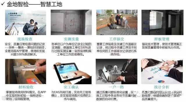金地在工程质量死磕的几个原则,和你不知道的黑科技!_7