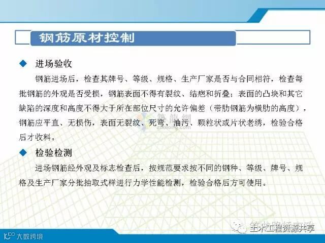 超全的钢筋汇总,图文并茂发给你!_12