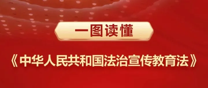 宪法宣传周 | 一图读懂《中华人民共和国法治宣传教育法》