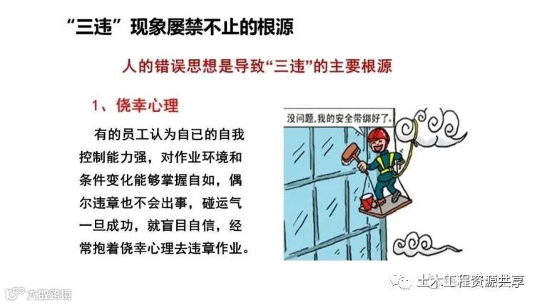 收藏!最全面的“反三违”培训知识手册!_180