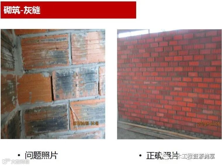施工现场常见问题及正确做法案例!_57
