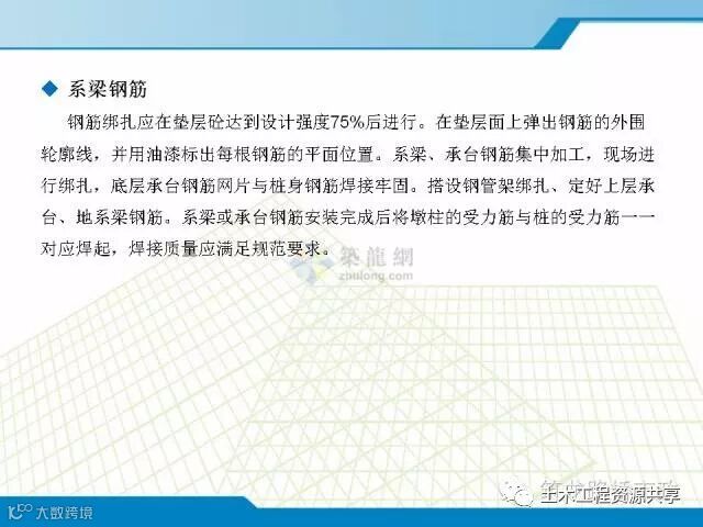 超全的钢筋汇总,图文并茂发给你!_29