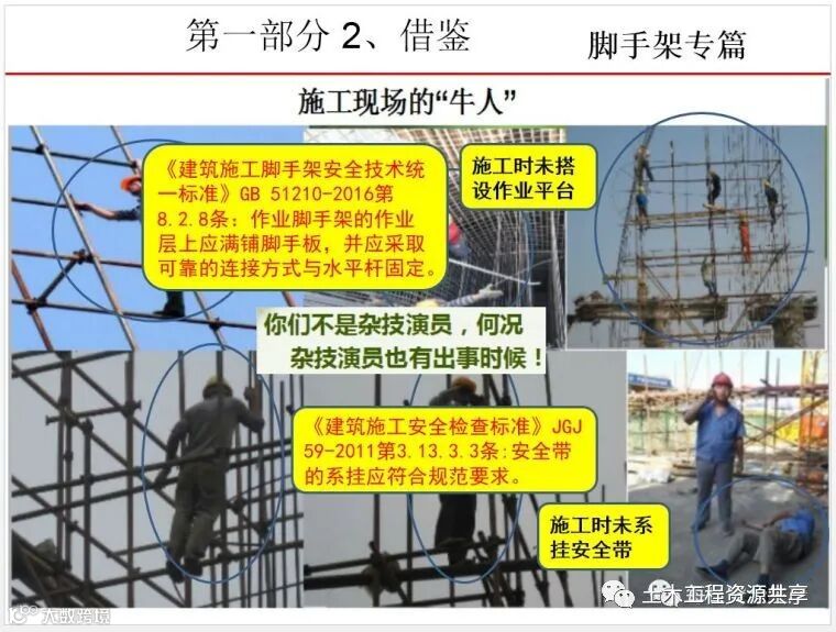 最全面的脚手架注意事项及防护措施图文详解_70